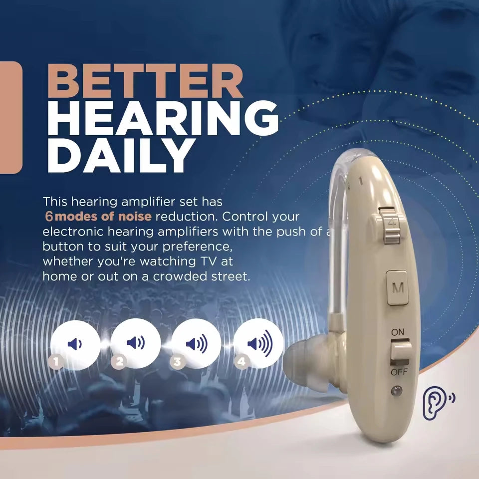 New Best Rechargeable Bluetooth ear Hearing Aid Adjustable Tone Sound Amplifier Portable Deaf Elderly digital BTE Hearing Aids