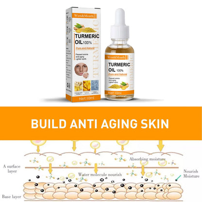 Turmeric Essence Oil Firming Tightening Fade Fine Lines Brighten Skin Tone Remove Melanin Deeply Moisturizing Facial Serum Oil