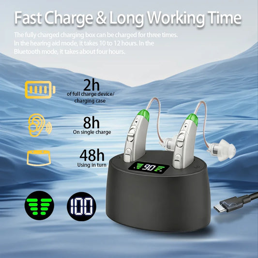 Bluetooth Hearing Aid Magnetic Digital Display With Charging Compartment Long-Lasting Battery Life Intelligent Noise Reduction