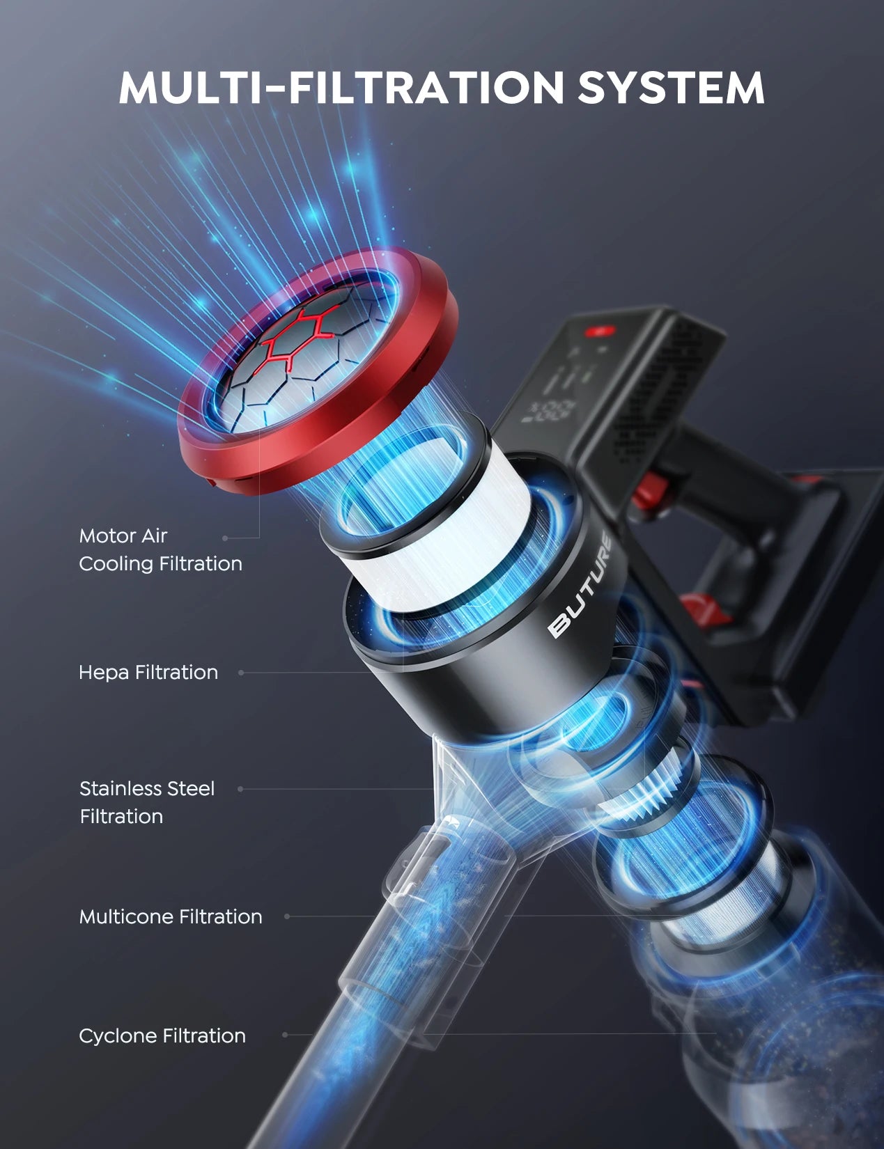 BUTURE 500W 50000Pa Powerful Cordless Vacuum Cleaner Wireless Handheld For Home Appliance with Touch Screen 55 Min Runtime