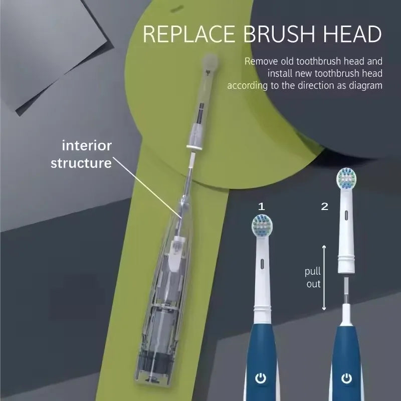 Adult Soft Bristle Electric Toothbrush - Battery Powered Teeth Whitening Gum Care with Rounded Vibrating Heads