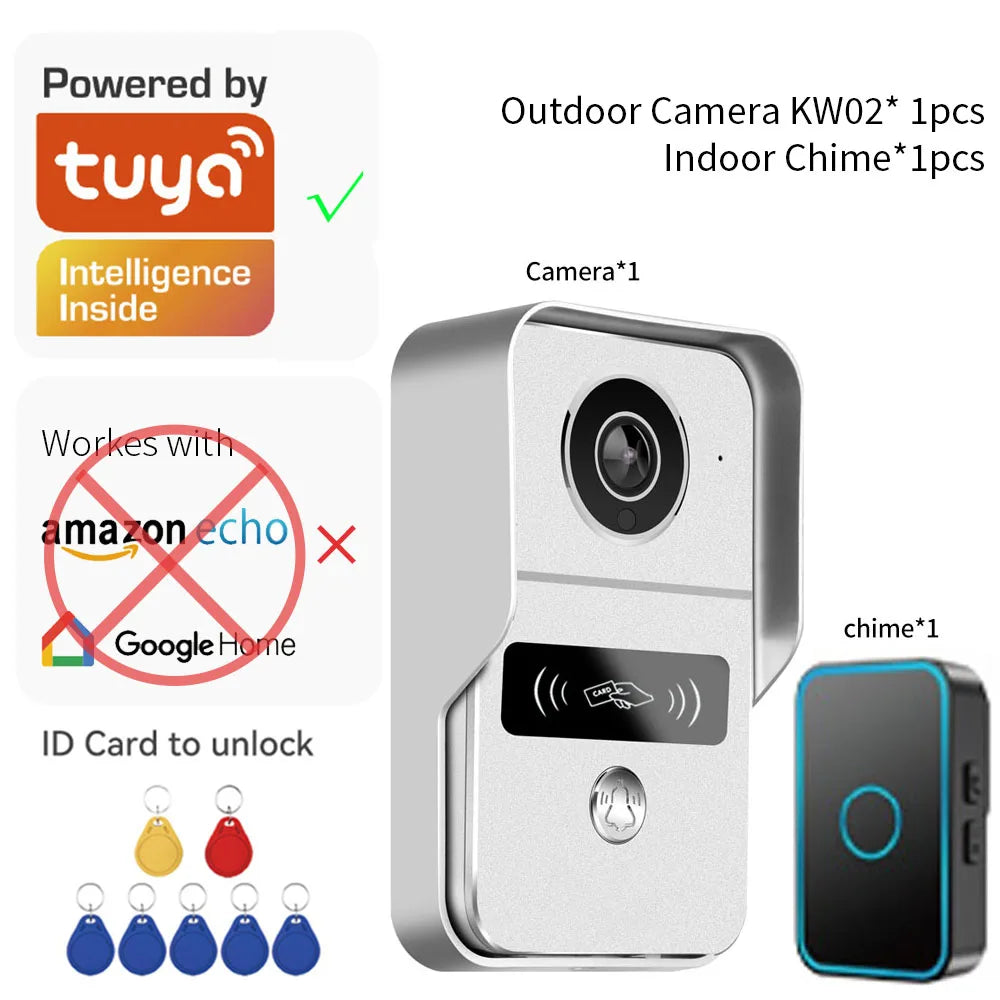 Tuya App 2.4G Wifi Wireless 1080P HD Video Doorbell Doorphone Villa Intercom Remote Door Lock Unlock Module 12V POE Connection