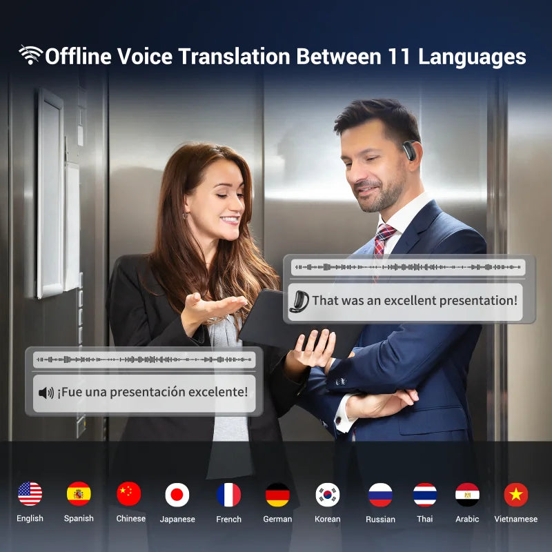 Wooask F56 Translator Earbuds -Real Time 144 Languages, Open Ear Translation Earphones No WIFI Needed, for Travel