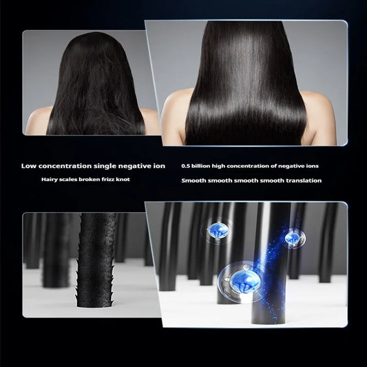 Super Hair Dryer Leafless High Speed Negative Ion Hair Care 160000RPM Fas Dry 220V Super Home Hair Salon Blow Dryer Merit Sell