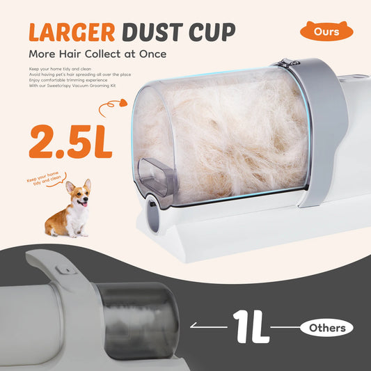 JHK 2.5L Professional Pet Grooming Vacuum Kit 3 Suction Modes and 5 Groomer Tools with Cordless Low Noise Dog Clippers for Cats - Merit Sell