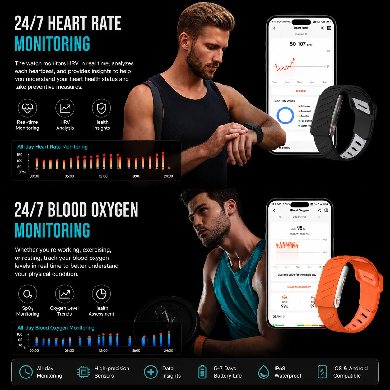 Smart Fitness Bracelet ECG HRV 24H Heart Rate SpO2 Monitor 120+Sports Modes Long Standby Health Tracking Wristband For Adults