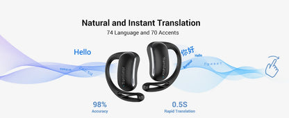 Wooask F56 Translator Earbuds -Real Time 144 Languages, Open Ear Translation Earphones No WIFI Needed, for Travel