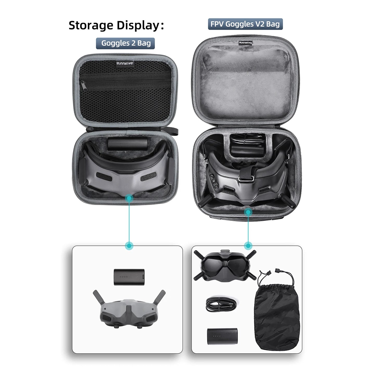 Portable Carrying Case Handbags Handheld Storage Bag Suitcase RC Drone Accessories Storage Handbags for DJI Avata FPV Goggles V2