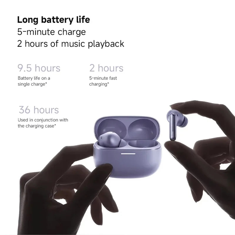Global Version Xiaomi Redmi Buds 6 Pro Up to 55 dB active noise cancellation Hi-Res Audio with LDAC Built-in dimensional audio