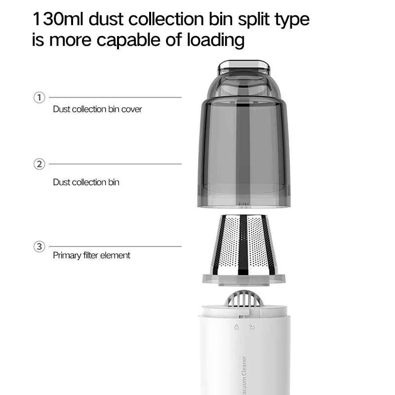 Vacuum Cleaner Car Home Portable Handheld  Vacuum Cleaner Wireless Charging Metal Filter Element Mini High Power With Brush Head