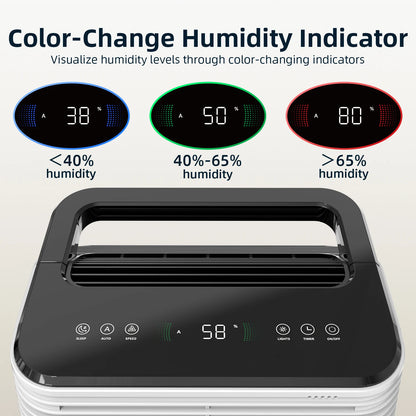 Dehumidifier 16 L/day, Ultra-quiet Electric Intelligent Central Control, Auto Mode, Moisture Display, 24h Timer Home Appliances