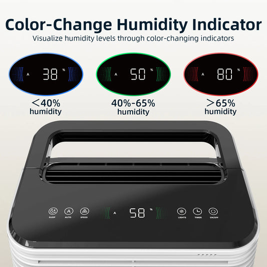 Dehumidifier 16 L/day, Ultra-quiet Electric Intelligent Central Control, Auto Mode, Moisture Display, 24h Timer Home Appliances