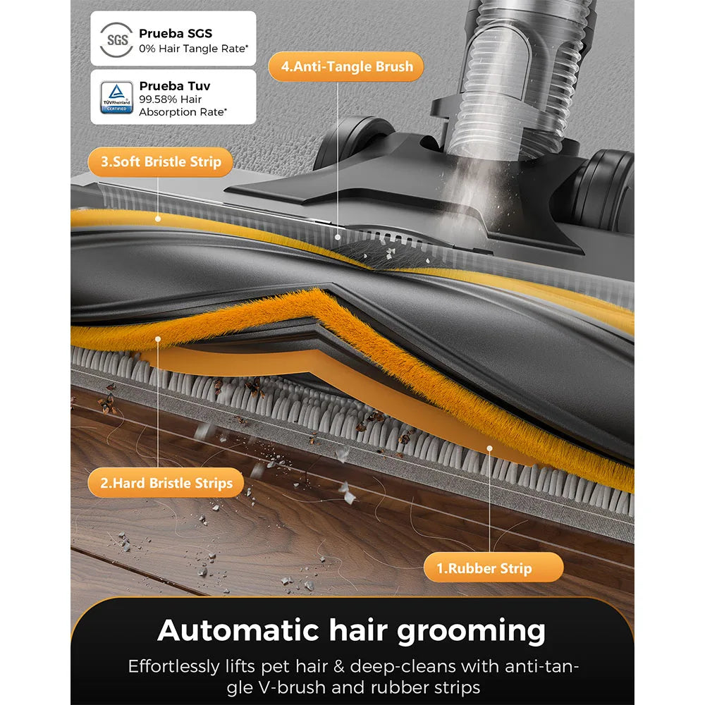 Proscenic P15 Cordless Vacuum Cleaner, 580W 50Kpa Suction, 70 Min Runtime, Anti-tangle Brush, Green Light, 6 Layers Filter