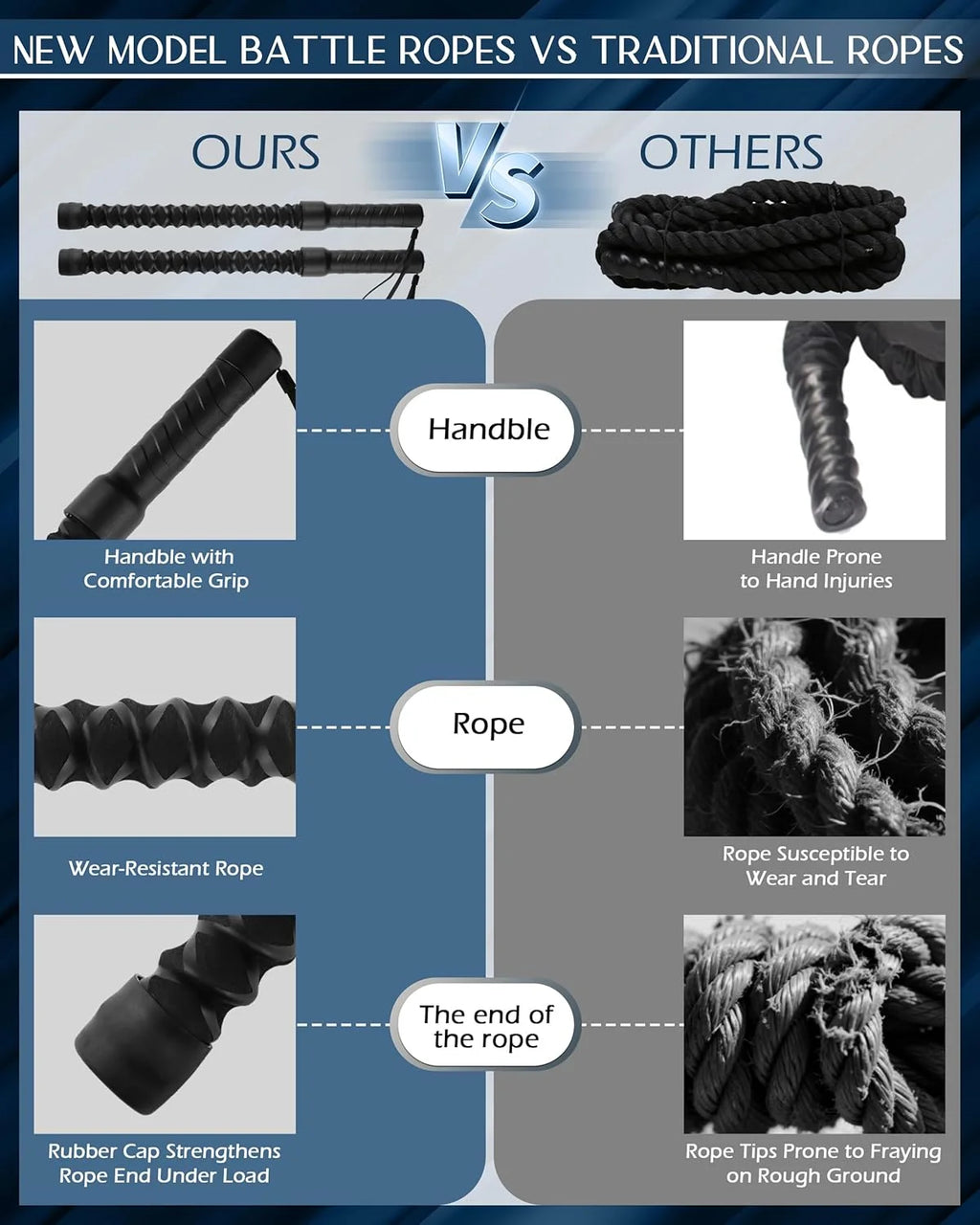 Ropeless Battle Ropes for Home Gym, Cordless Exerciser Rope, Heavy Duty Weighted Wireless Battle Ropes, Exercise Equipment for H