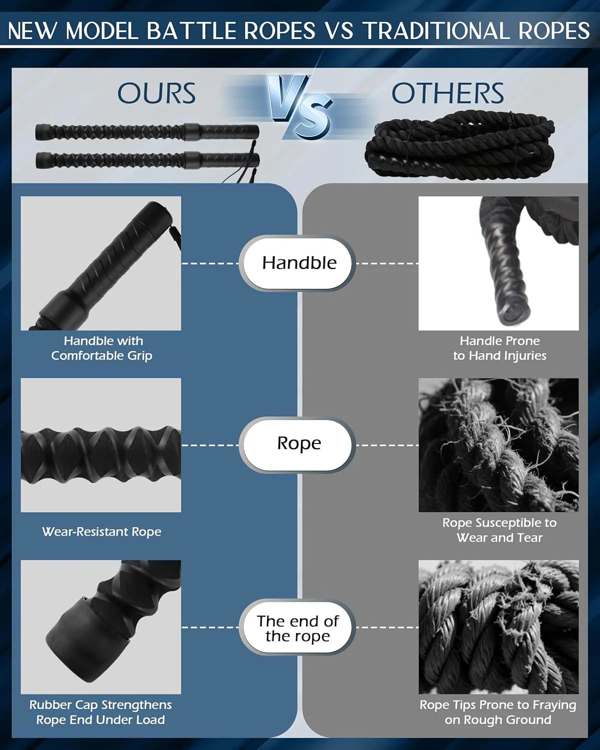 Ropeless Battle Ropes for Home Gym, Cordless Exerciser Rope, Heavy Duty Weighted Wireless Battle Ropes, Exercise Equipment for H