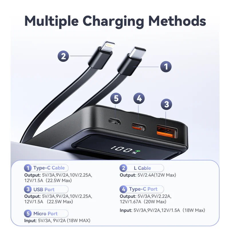 KUULAA powerbank 10000mAh powerbank 22.5W Portable Charger Fast Charging external battery power bank For iPhone 16 15 14 Xiaomi