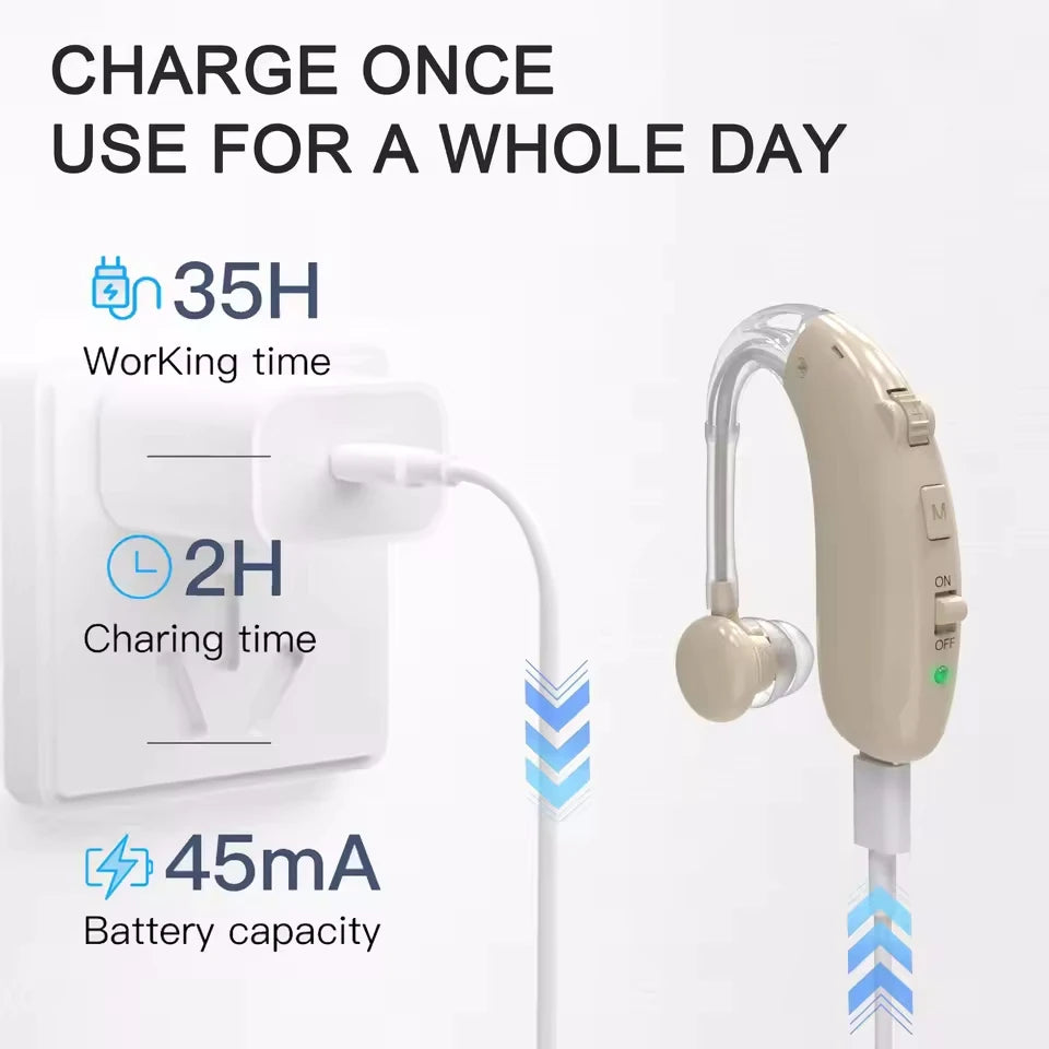 New Best Rechargeable Bluetooth ear Hearing Aid Adjustable Tone Sound Amplifier Portable Deaf Elderly digital BTE Hearing Aids