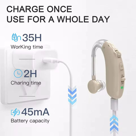 New Best Rechargeable Bluetooth ear Hearing Aid Adjustable Tone Sound Amplifier Portable Deaf Elderly digital BTE Hearing Aids
