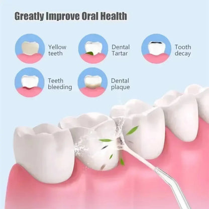 Portable Smart Electric Oral Irrigator Water Flosser 4 Jets 3 Modes Rechargeable Dental Water Jet Irrigator Dental Teeth Cleaner