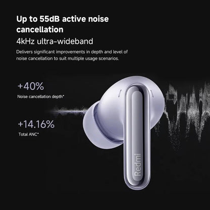 Global Version Xiaomi Redmi Buds 6 Pro Up to 55 dB active noise cancellation Hi-Res Audio with LDAC Built-in dimensional audio