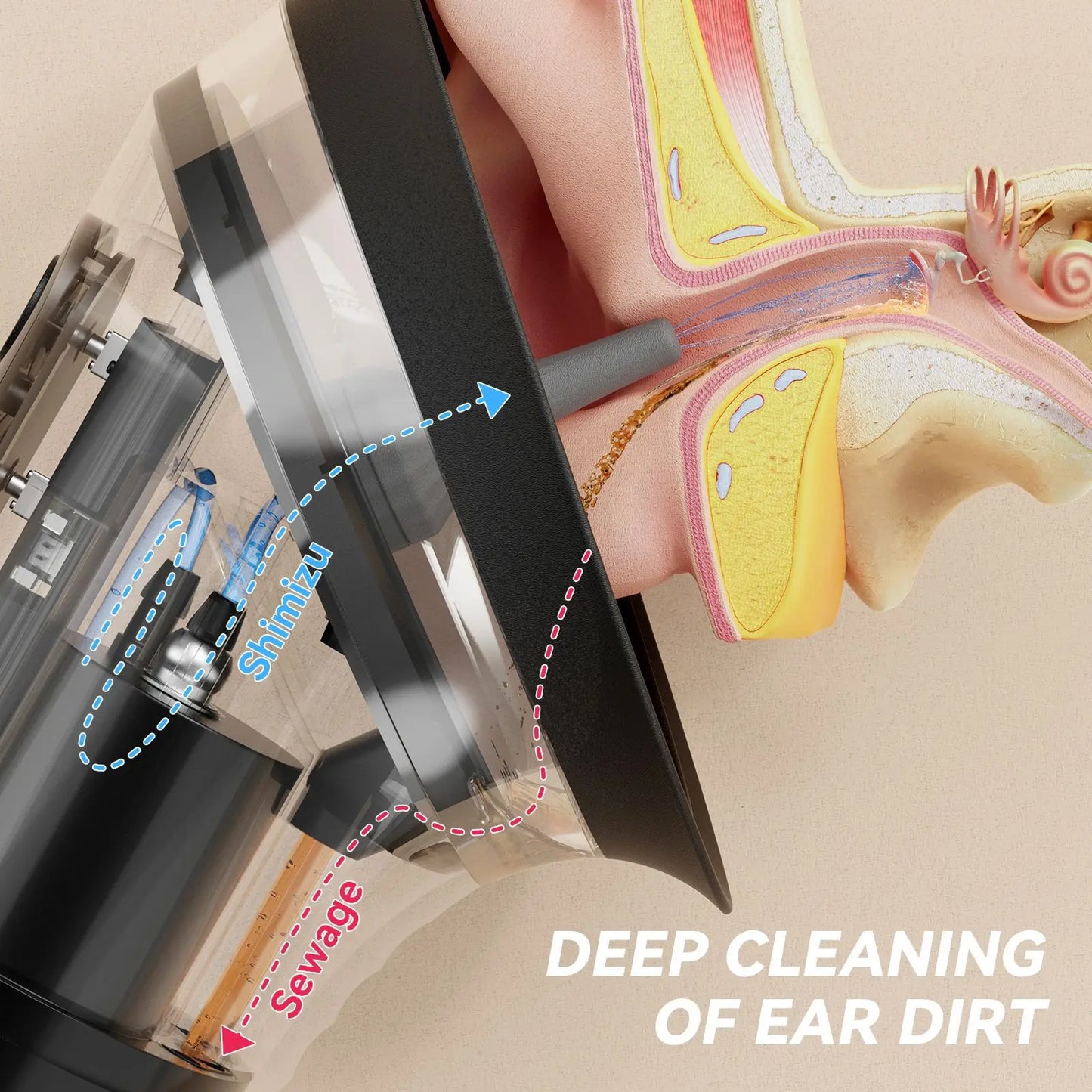 Electric Ear Cleaner Ear Wax Removal System Water Powered USB Safe Effective Ear Irrigation Flusher for Adults Kids