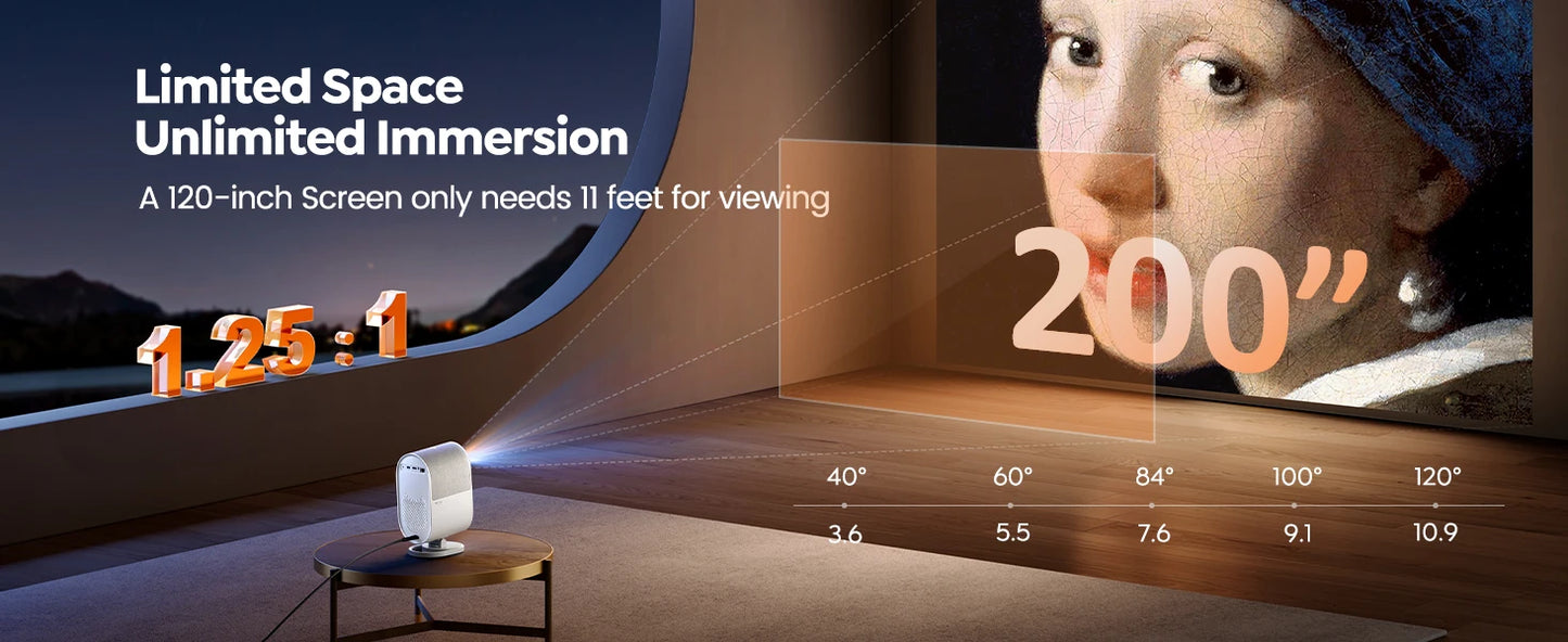 Wimius 1080P Projector 4K Home Theater 1000ANSI Dolby Audio with WiFi6 20W Speakers Movie Proyector Portable Outdoor Projectors