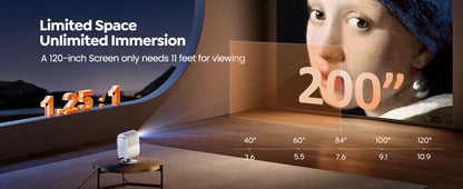 Wimius 1080P Projector 4K Home Theater 1000ANSI Dolby Audio with WiFi6 20W Speakers Movie Proyector Portable Outdoor Projectors