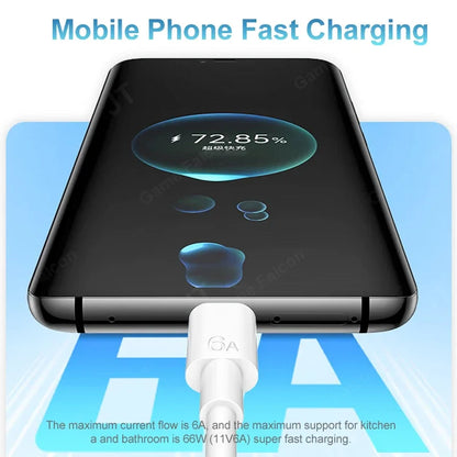 PD 66W Fast Charging Cable USB Type C Cable For iPhone 16 15 Pro Max Xiaomi 13 Huawei  P30 Notebook USB A to Type C Cable