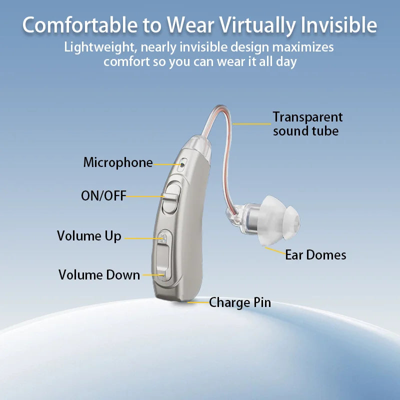 Bluetooth Hearing Aid Magnetic Digital Display With Charging Compartment Long-Lasting Battery Life Intelligent Noise Reduction