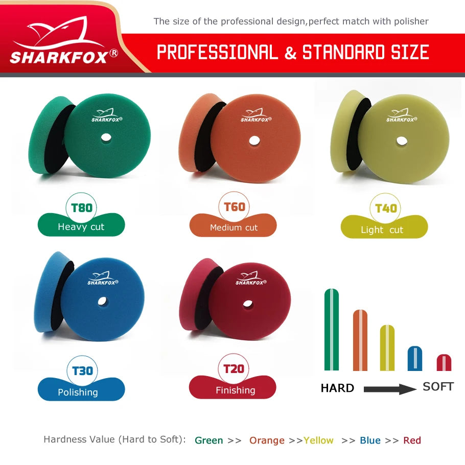 Sharkfox 3"(80mm)/5"(125mm)/6"(150mm) Buffing Polishing Sponge Pads Kit For Car Polisher Disc Buffer Foam Polish Pad - Merit Sell