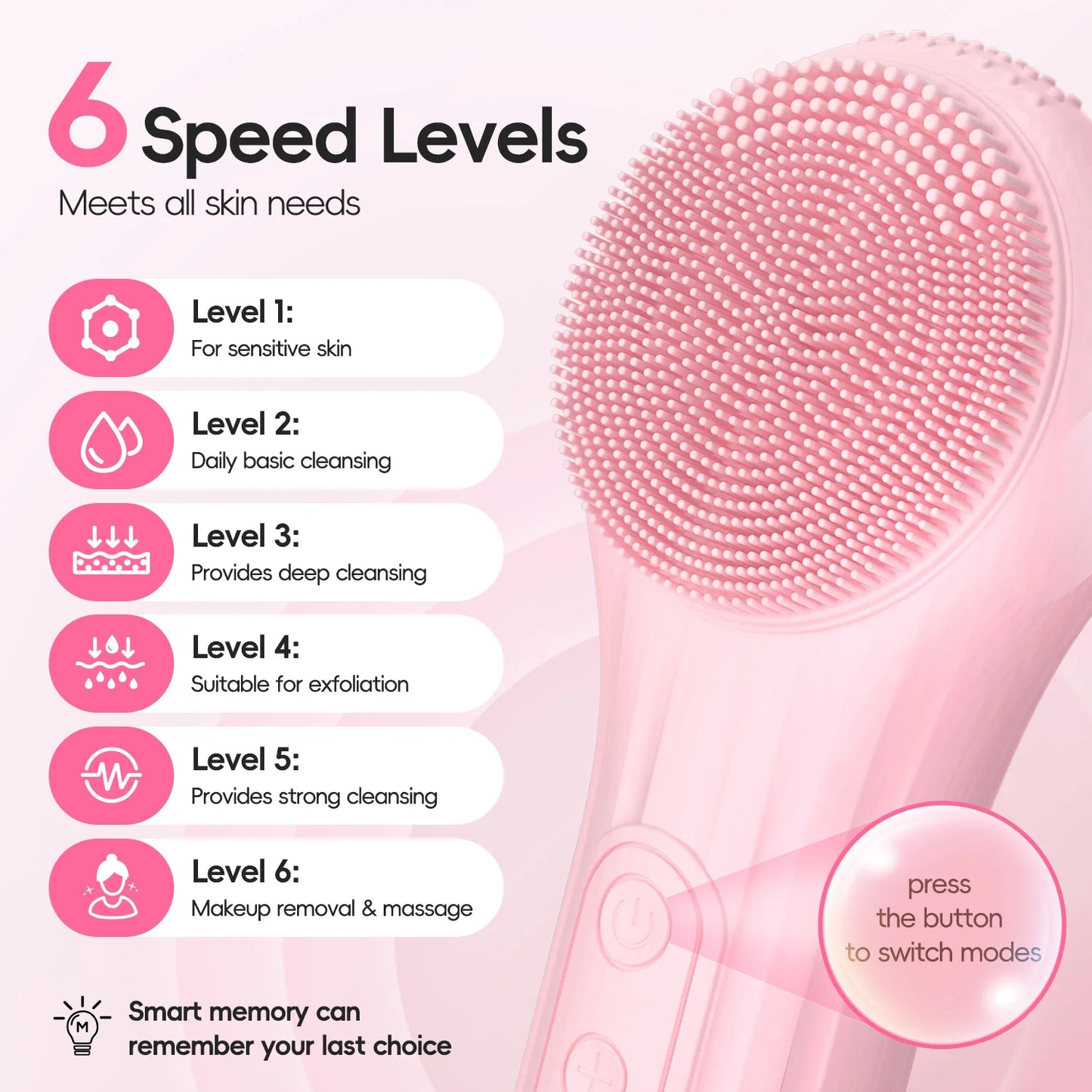 Silicone Electric Facial Cleansing Brush–6 Speeds,Heat application Waterproof&Deep Pore Cleanse Skin Cleansing Device Portable - Merit Sell