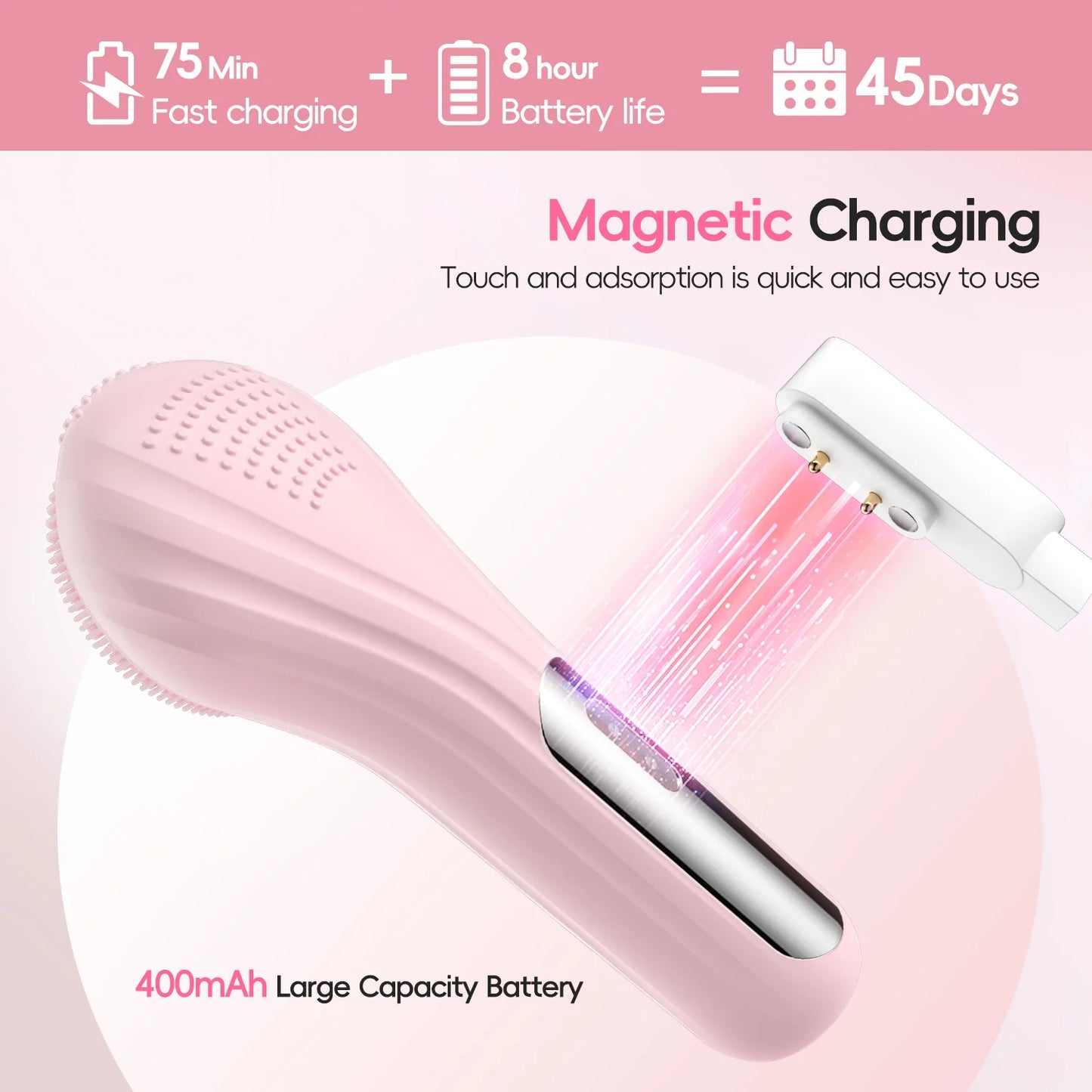 Silicone Electric Facial Cleansing Brush–6 Speeds,Heat application Waterproof&Deep Pore Cleanse Skin Cleansing Device Portable - Merit Sell