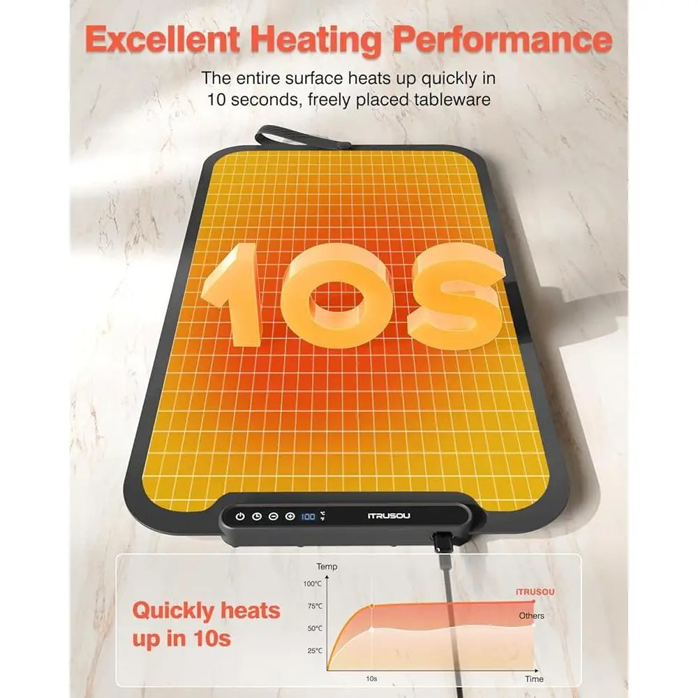 Silicone Electric Warming Mat Food Tray with 7 Temp Settings Auto Shut Off Timer Fahrenheit Celsius Easy Clean Large Surface - Merit Sell