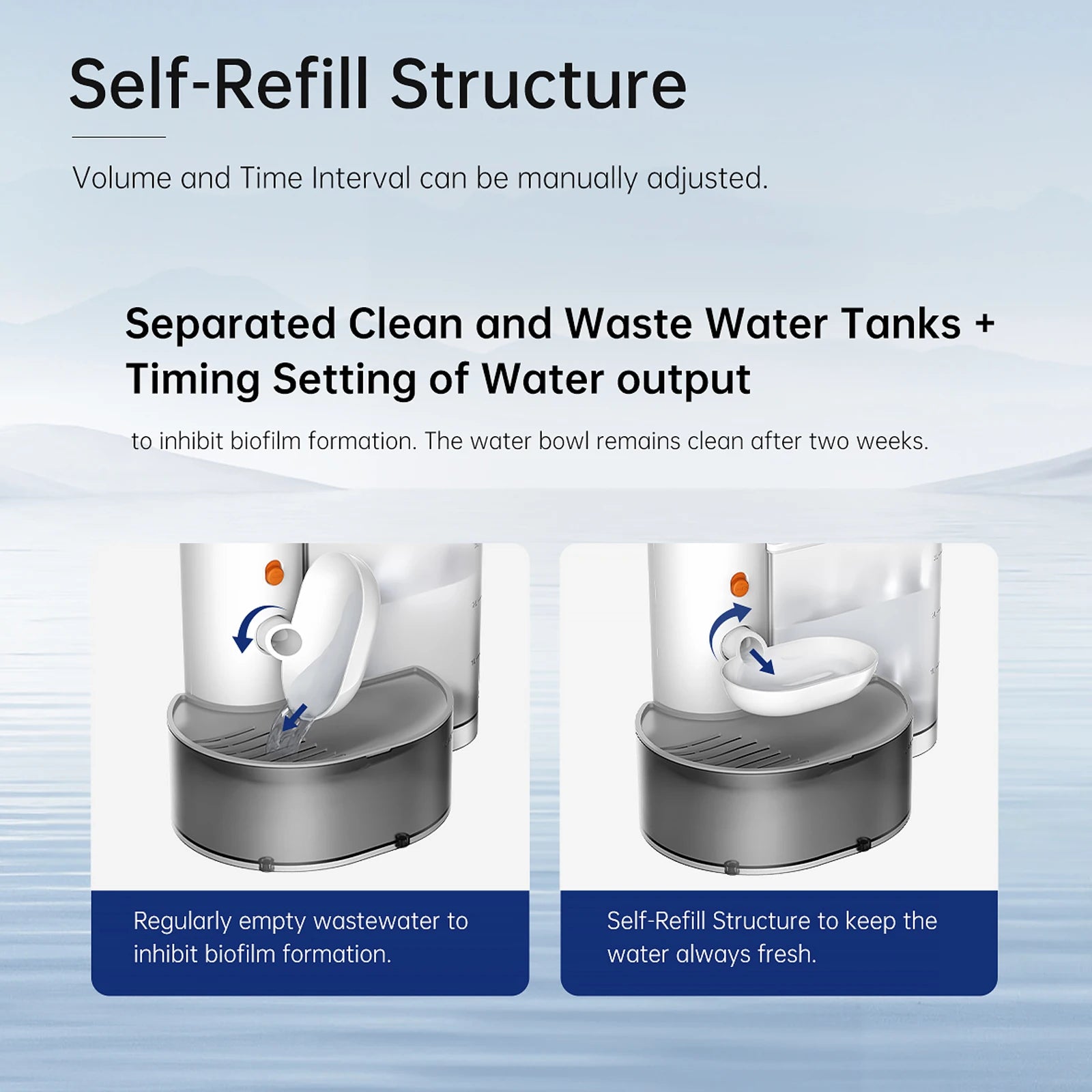 Smart Pet Water Fountain 3L/100oz Automatic Cat Water Fountain No Filter Pet Drinking Dispenser for Cats and Small Dogs - Merit Sell