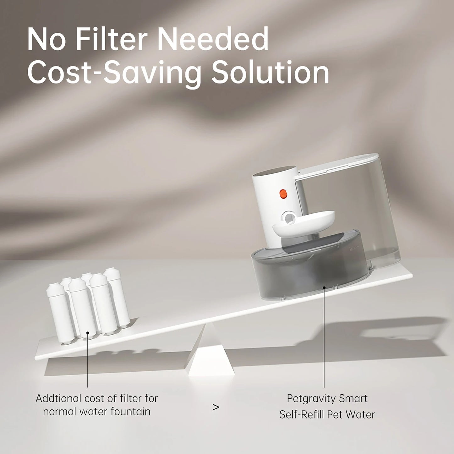 Smart Pet Water Fountain 3L/100oz Automatic Cat Water Fountain No Filter Pet Drinking Dispenser for Cats and Small Dogs - Merit Sell