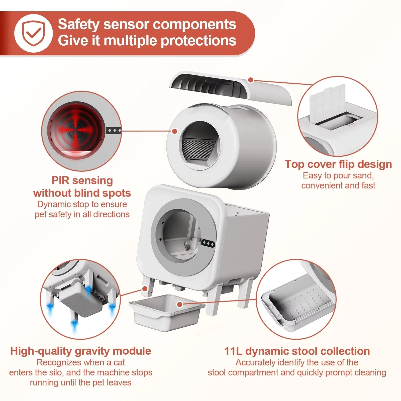 Smart Self-Cleaning Cat Litter Box Odor-Removal Design Hands-Free Cleanup Cat Toilet 75L Automatic WiFi APP Control - Merit Sell