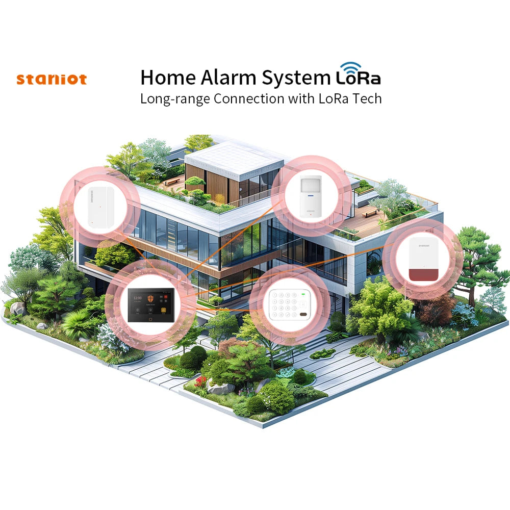Staniot LoRa Version 7 inch Security Alarm System WiFi 4G Tuya Smart Home Burglar Kit 500m Transmission Distance Built-in Siren - Merit Sell