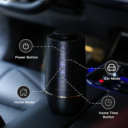 Starry Sky Top Car Air Freshener Perfume Aroma Diffuser Home Flavoring USB Charging Aluminum Alloy Three 5ML Essential Oil Gifts - Merit Sell