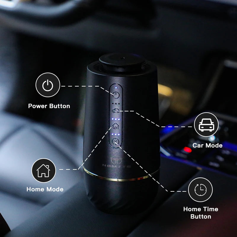 Starry Sky Top Car Air Freshener Perfume Aroma Diffuser Home Flavoring USB Charging Aluminum Alloy Three 5ML Essential Oil Gifts - Merit Sell