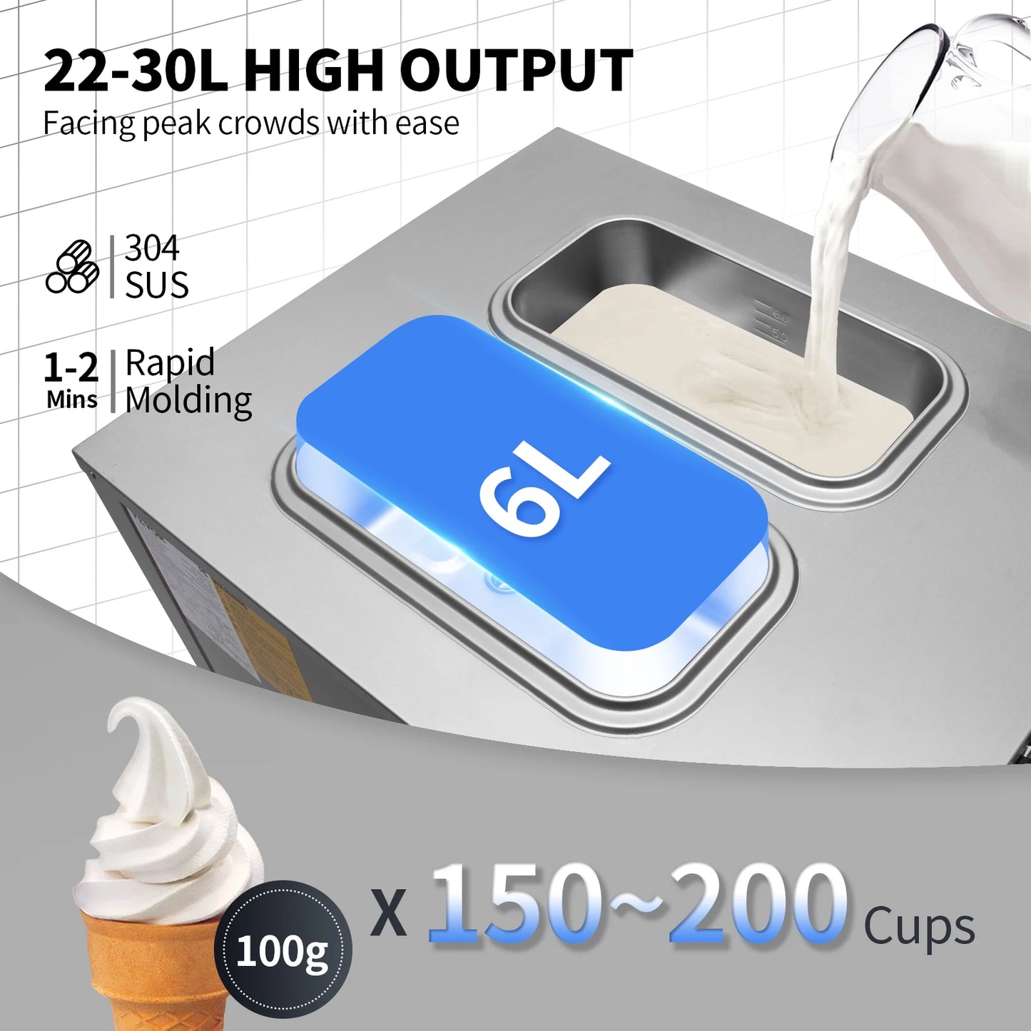 SucceBuy 22-30 L/H Soft Ice Cream Machines Commercial Tricolor Desktop Sweet Cone Freezing Equipment Vending Machine - Merit Sell