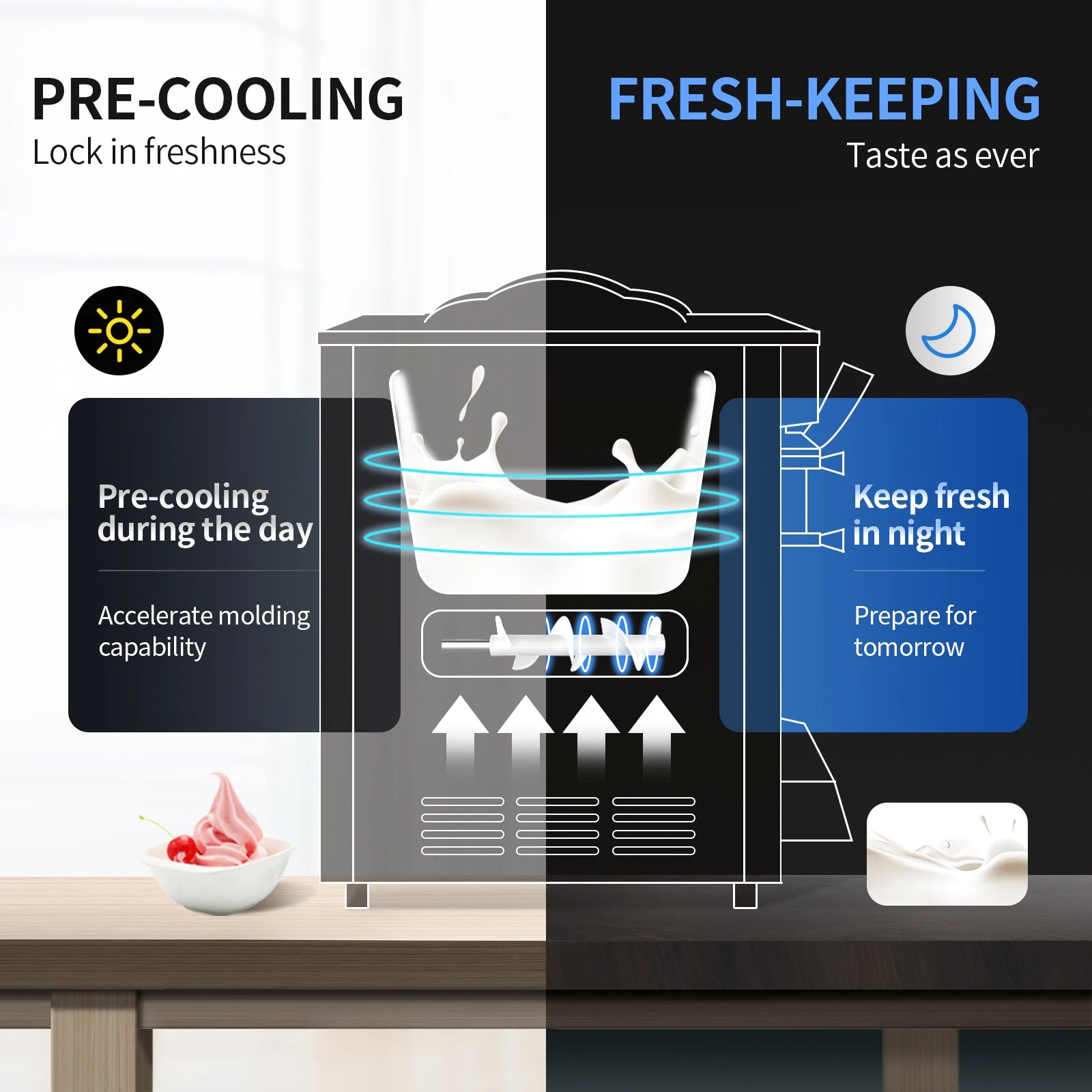 SucceBuy 22-30 L/H Soft Ice Cream Machines Commercial Tricolor Desktop Sweet Cone Freezing Equipment Vending Machine - Merit Sell