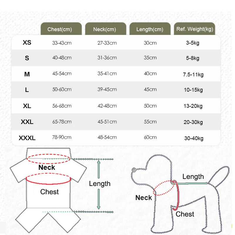 Thunder Stress Shirt Classic Dog Anxiety Jacket Army Green Anti Anxiety Thunder Vest For Dogs Anxiety Calming Dog Clothes - Merit Sell