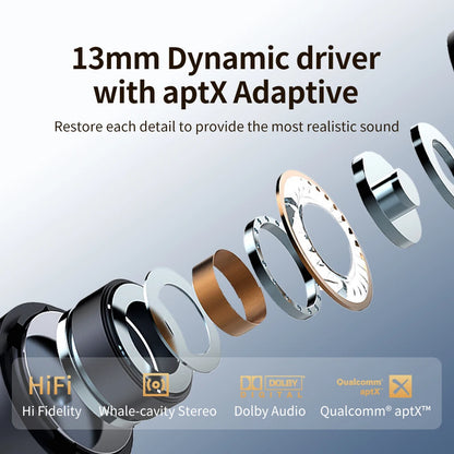 Tribit FlyBuds C2 Wireless Bluetooth Earphones 4 Mics Call Noise Canceling Crystal-Clear Calls Earbuds 32H Playtime Headphones - Merit Sell