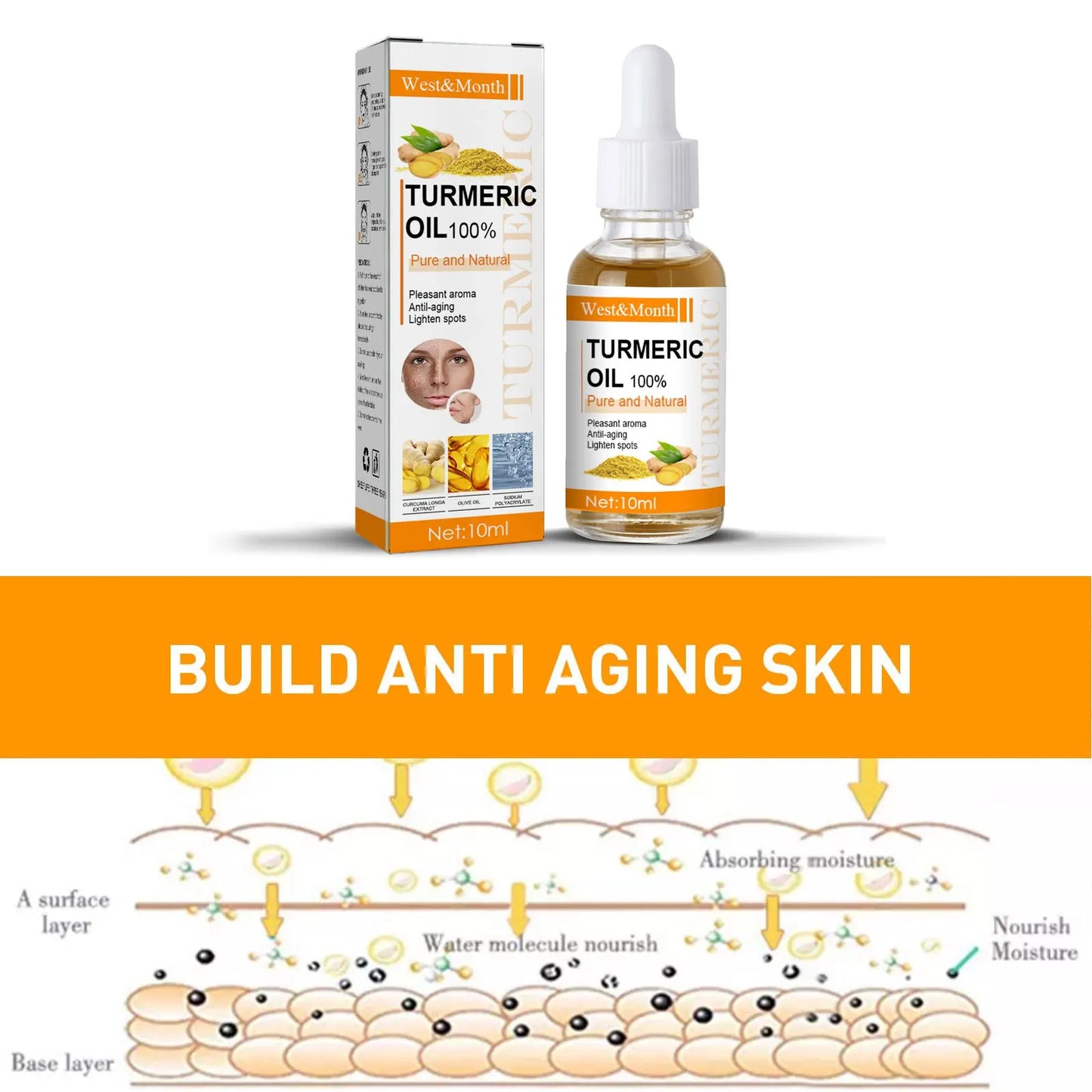 Turmeric Essence Oil Firming Tightening Fade Fine Lines Brighten Skin Tone Remove Melanin Deeply Moisturizing Facial Serum Oil - Merit Sell