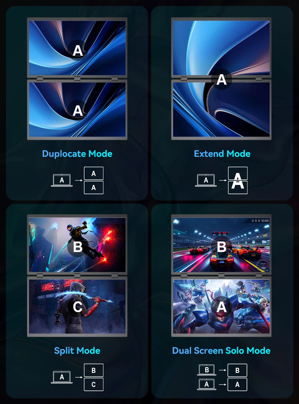 UPERFECT 18.5”100HZ Delta Portable Dual TouchScreen Monitor FHD HDR 360°Rotation Folding Triple Screen Laptop Display Extender - Merit Sell