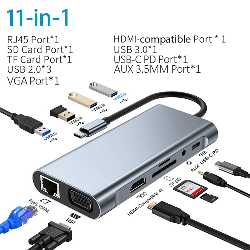USB C HUB Type C Splitter Thunderbolt 3 Docking Station Laptop Adapter With For Macbook Air M1 iPad Pro - Merit Sell