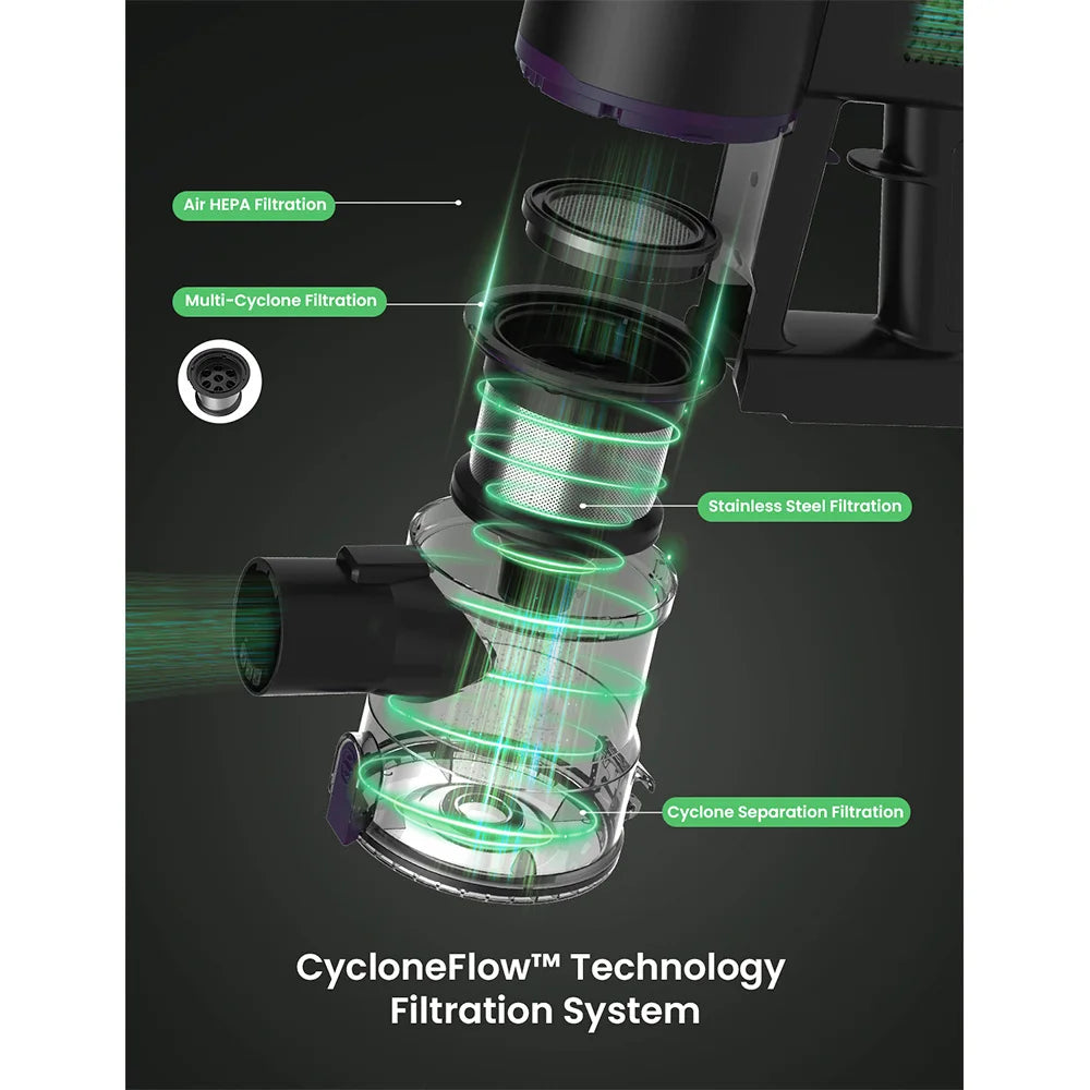 Vactidy V8 Pro Cordless Vacuum Cleaner 25kPa Powerful Suction Cyclonic Filtration System 180° Rotatable Brush Head 35min Runtime - Merit Sell