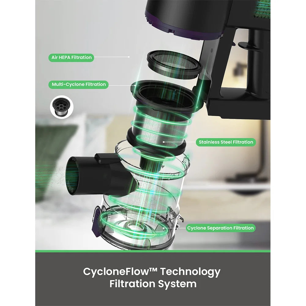 Vactidy V8 Pro Cordless Vacuum Cleaner 25kPa Powerful Suction Cyclonic Filtration System 180° Rotatable Brush Head 35min Runtime - Merit Sell