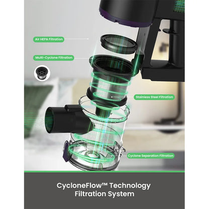 Vactidy V8 Pro Cordless Vacuum Cleaner 25kPa Powerful Suction Cyclonic Filtration System 180° Rotatable Brush Head 35min Runtime - Merit Sell