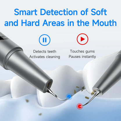 Visible Ultrasonic Dental Scaler Tartar Remover 5 modes with LED Light Household Teeth Cleaning Tools Dental Cleaner Oral Care
